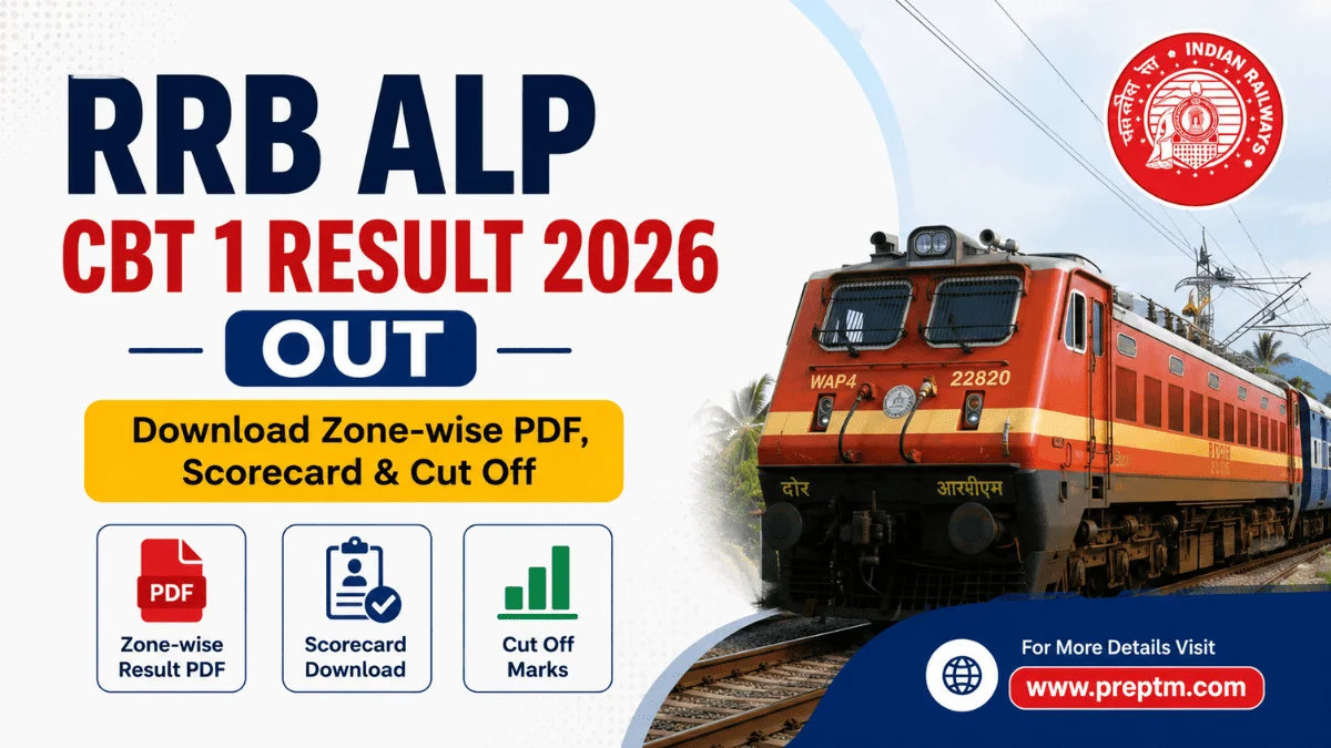 RRB ALP CBT 1 Result 2026 Out: Download Zone-wise PDF, Scorecard & Cut Off